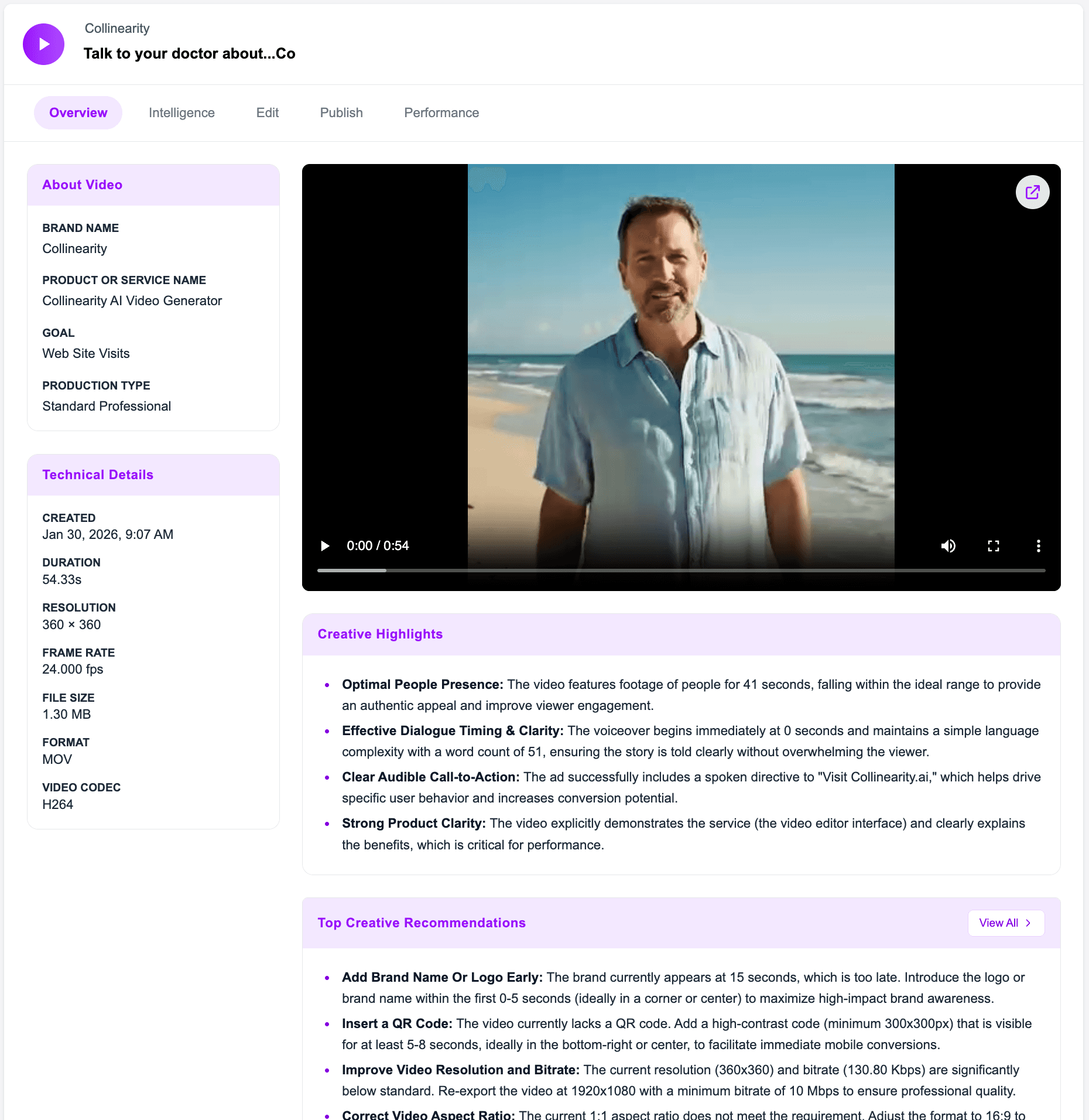 Intelligence Example 1